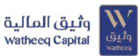 وثيق المالية